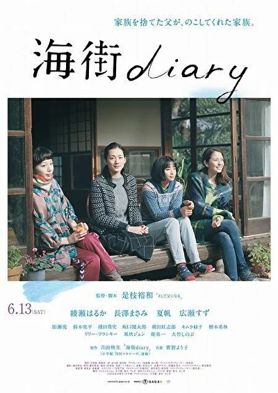 Постер к фильму Дневник Умимати (2015)